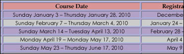Schedule of Arabic classes at the University of Damascus, 2010